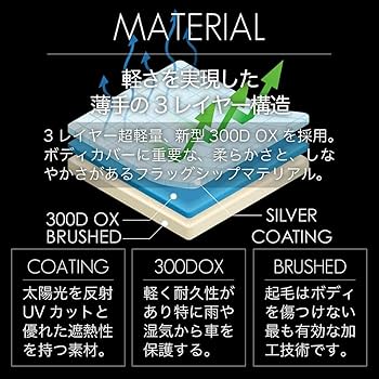 Amazon.co.jp: 【純正を超えた】 atmys ボディカバー